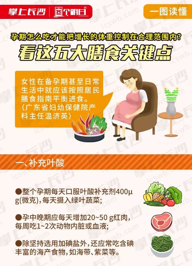 怀胎32周孕妇突发腹疼，抽血检查发现半管都是油脂……医生都惊呆了