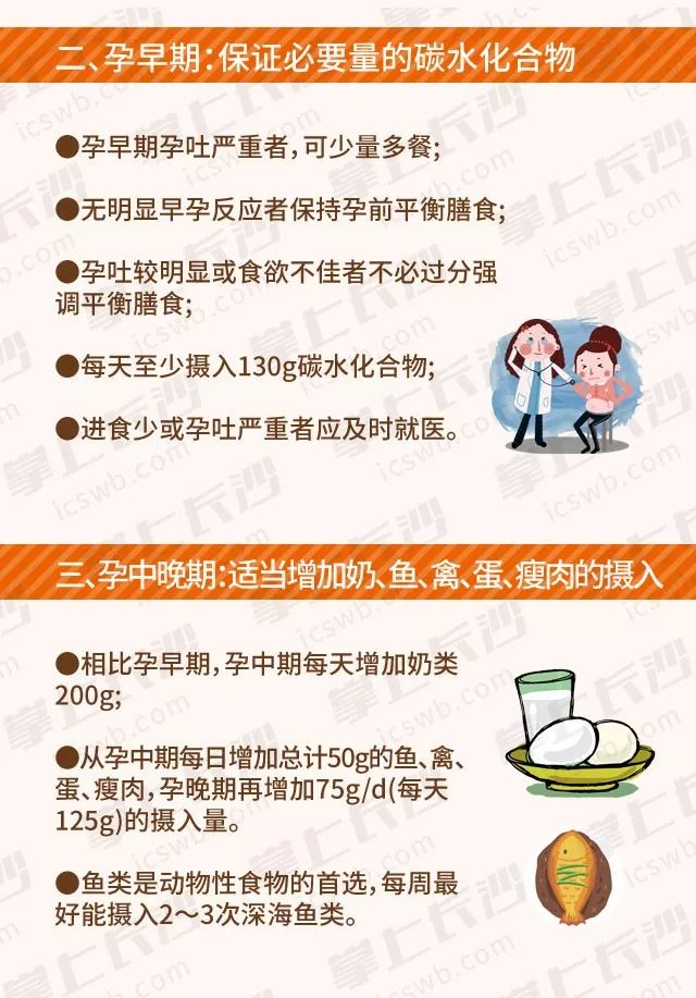 怀胎32周孕妇突发腹疼，抽血检查发现半管都是油脂……医生都惊呆了