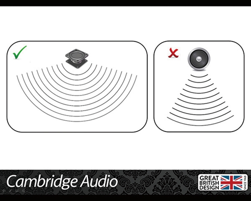 比肩MINI的又一次“英国创造”剑桥MINX微型影院