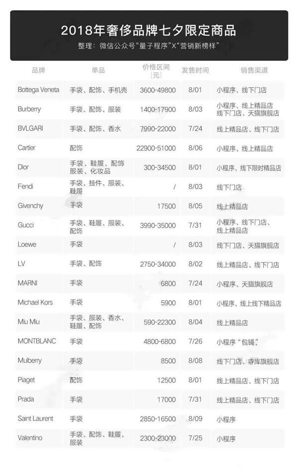 干货趋势,时尚干货2019秋冬流行色来了