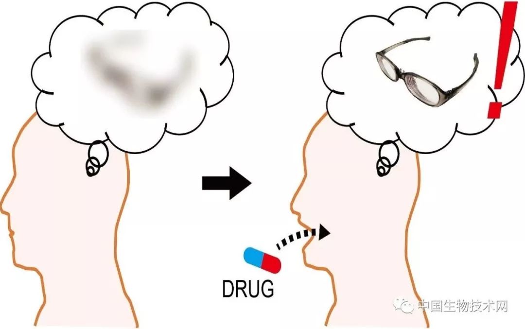 有没有什么可以消除记忆的药物,有趣药