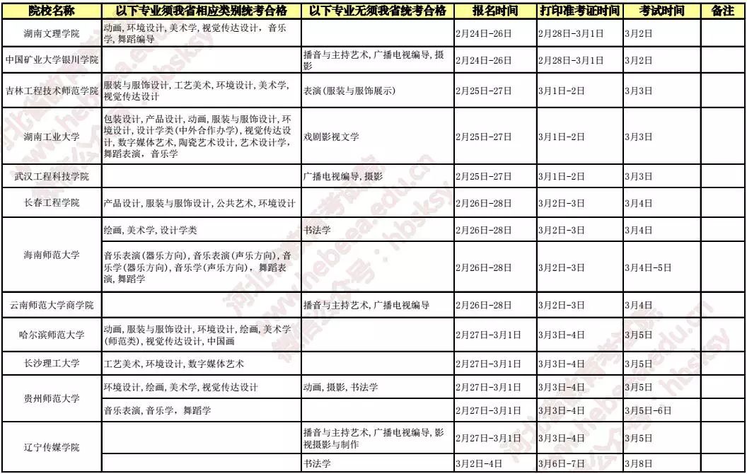 安徽省单招校考2024具体时间,校考单招时间安排表2024