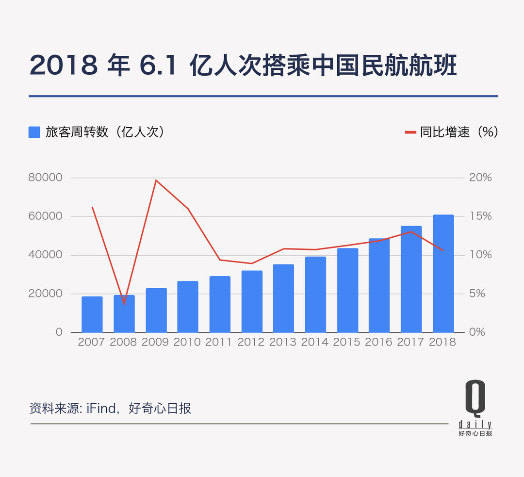 消费到底是在升级还是在降级2023,消费升级与降级趋势