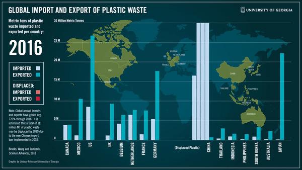 塑料瓶可以制成衣服吗,塑料瓶能做什么衣服卖