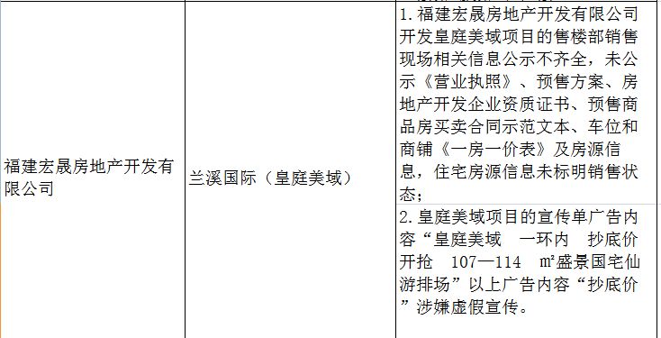 碧桂园正荣悦玺事件,碧桂园福建楼盘质量事件