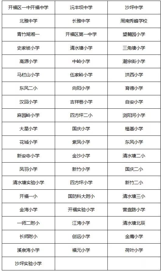 长沙2024暑假免费开放的运动场,长沙县免费体育运动馆