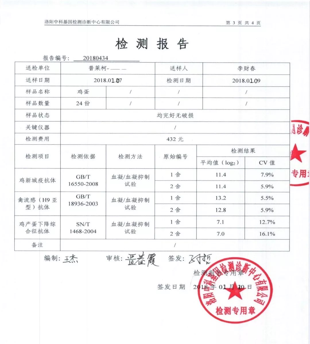 为什么养殖人喜欢用通威,普莱柯猪瘟疫苗免疫期