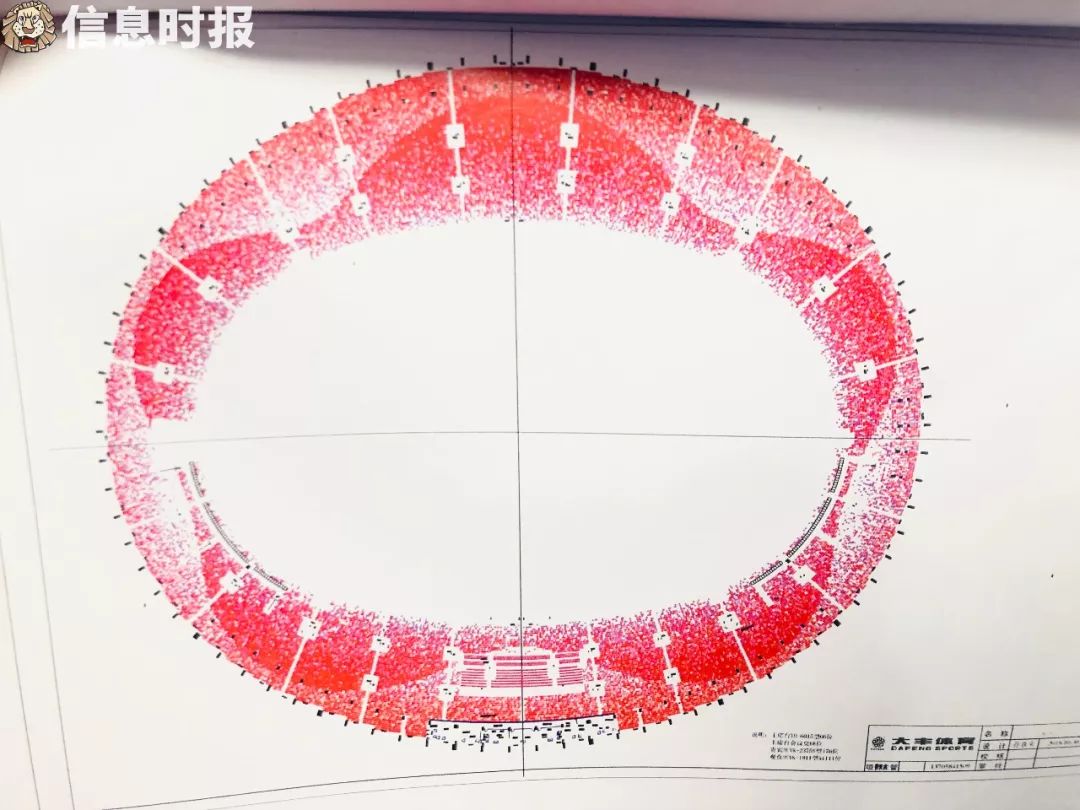 天河体育中心改造效果图,天河体育中心全面升级