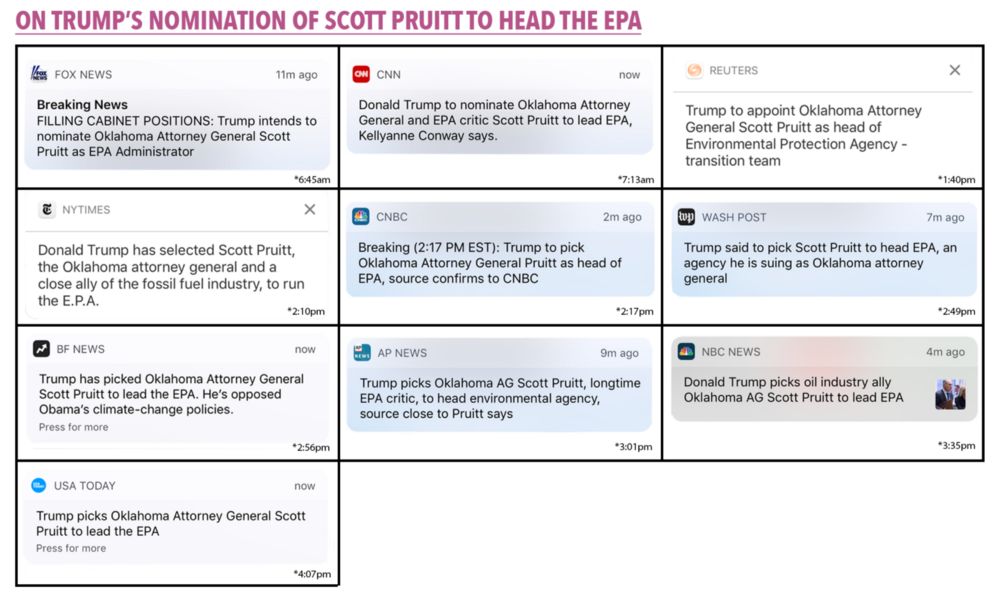 订阅12家新闻推送90天后，她发现了最靠谱和最不靠谱的美国媒体