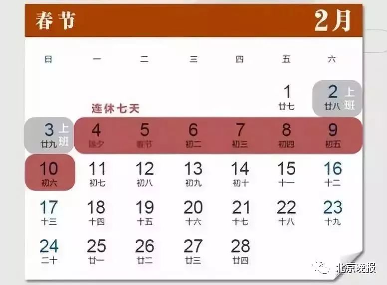 春节期间，昌平区部分二、三级医院门诊信息