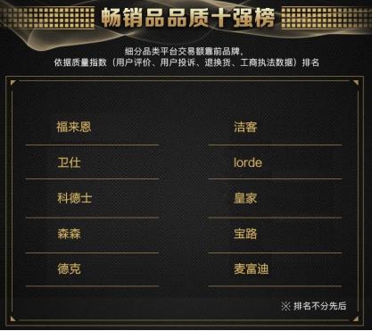 国产快消品牌,中国快消品值得去的品牌