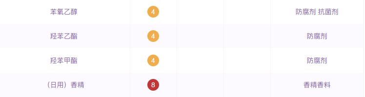 日本智商税产品,智商税产品十大排名