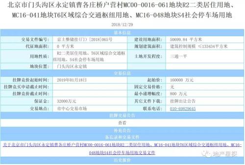 「泽龙评地」150亿+100万！大兴流拍¹、中骏底价²