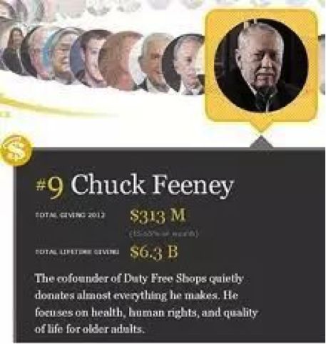 戴15美元手表,戴一亿的手表住什么房