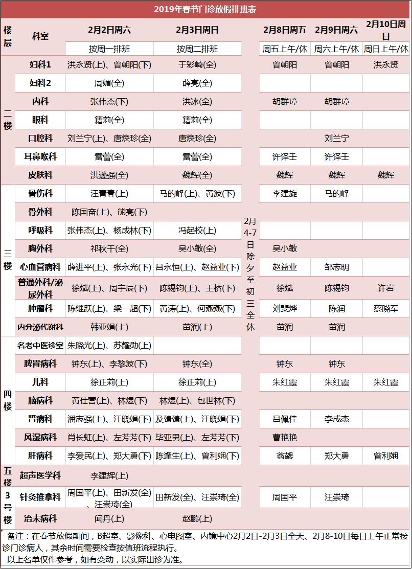 博物馆收藏日,博物馆收藏图书