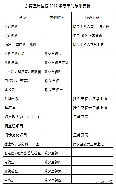 一网打尽!春节塘厦公交医院商场超市银行……营业时间全搜罗