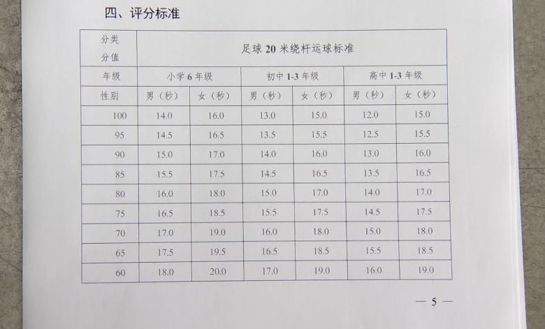 杭州公民同招后民办学校报名资格,杭州小学公民同招