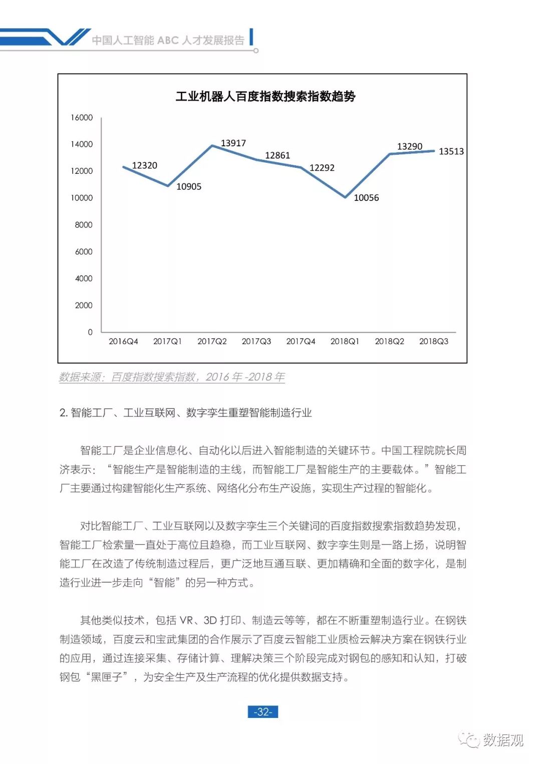人工智能未来发展职业前景,国内人工智能ai数字人