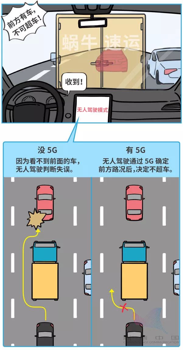 5g是什么金属,5g到底是什么看完你就懂