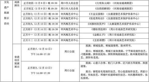 周口周边哪有灯会,周口十五灯会在哪举行