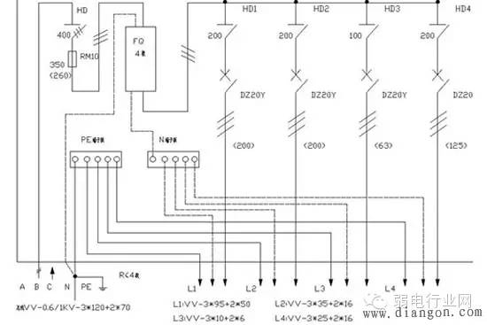 配电箱接线安装规范标准,3相5线配电箱接线图解