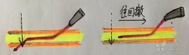 针拔出来血管就可以愈合吗,拔针把血管戳破了咋办