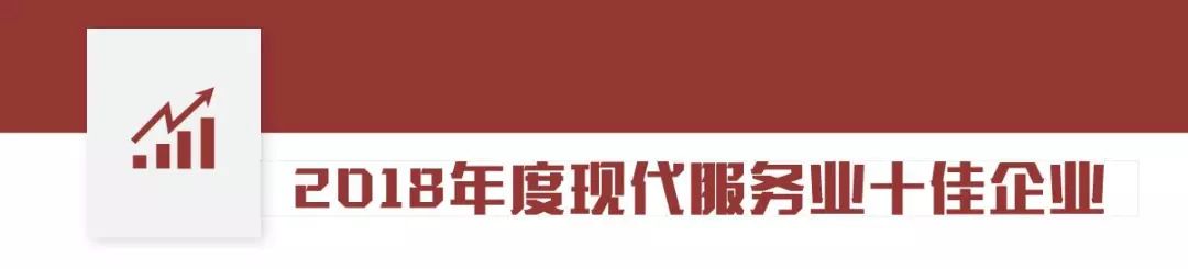 市级以上综合表彰奖励情况通报,关于年度受表彰情况的通报