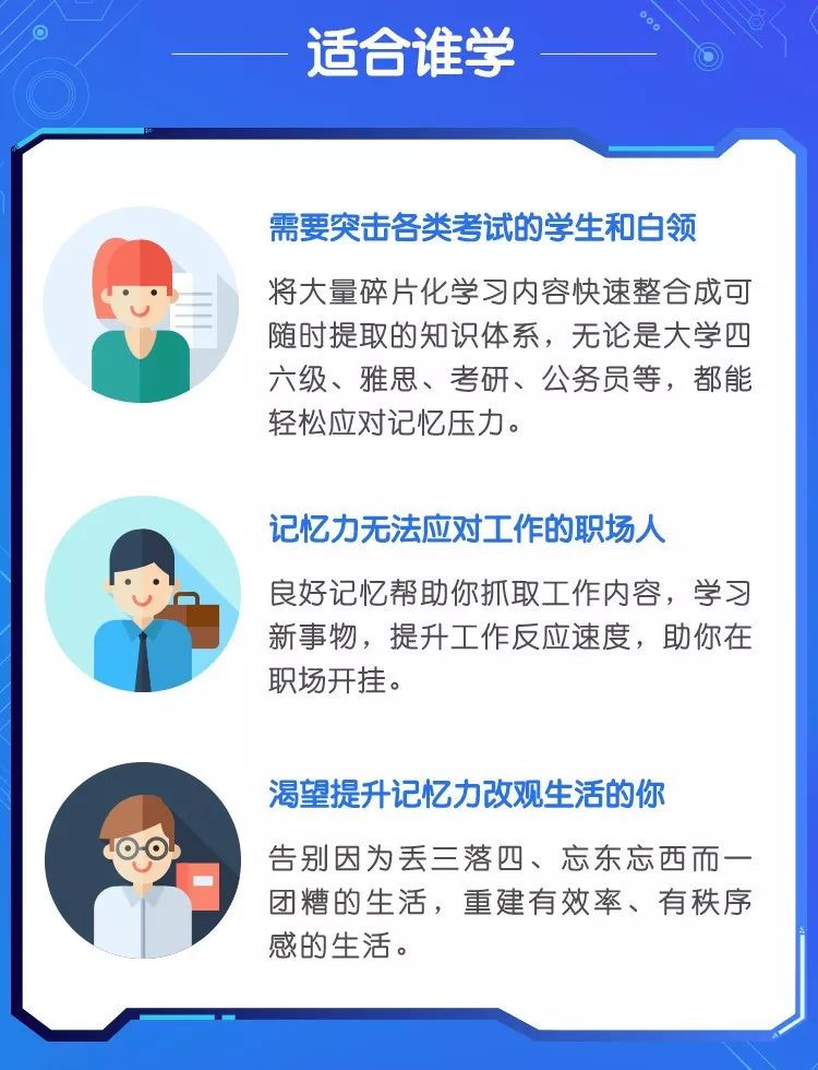 20岁成为世界记忆大师,世界顶级记忆大师的记忆法