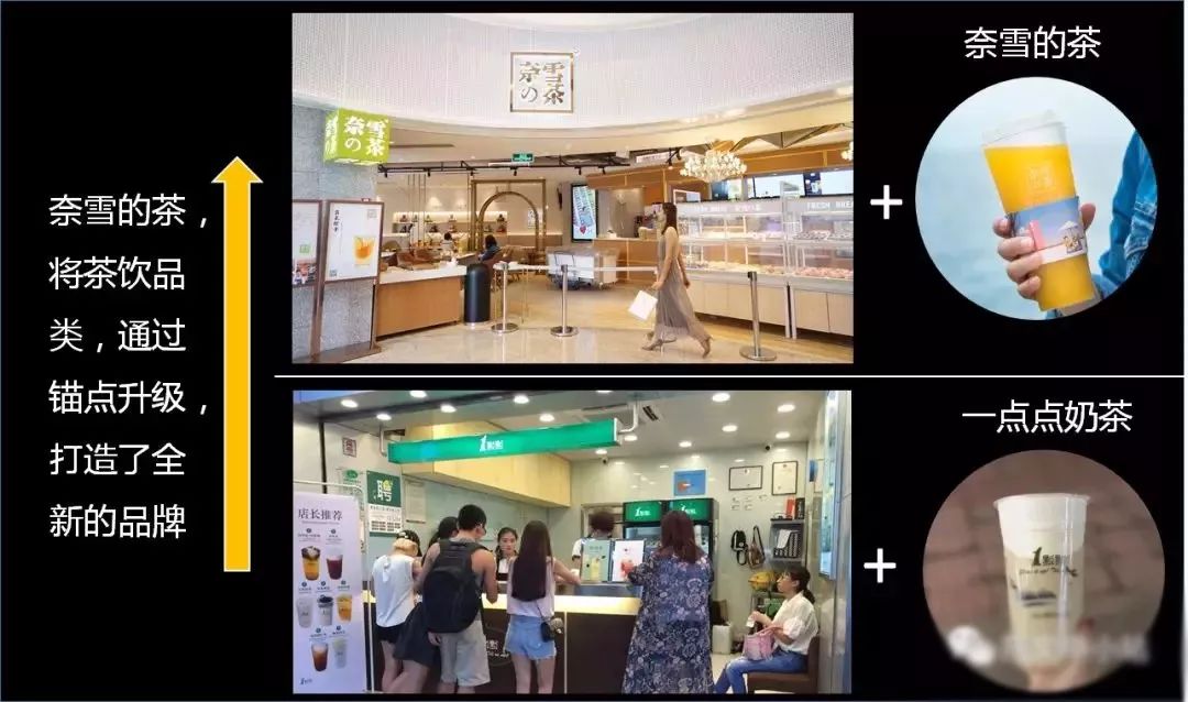 奈雪的茶比星巴克的优势在哪,星巴克咖啡和奈雪的茶