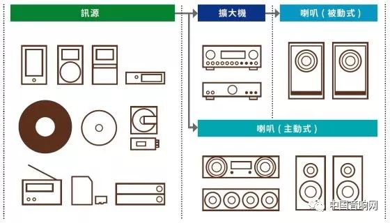 江蕙蔡依林合唱完整版,江蕙调侃周杰伦蔡依林