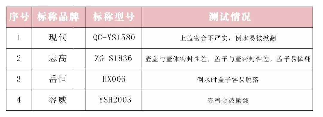 养生壶到底买哪一款最好,养生壶推荐哪款比较好用