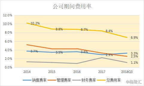 中粮糖业的走势,中粮糖业股票2024年目标价