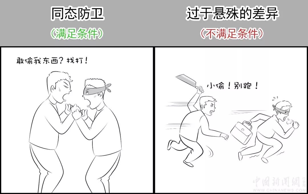 正确的防卫姿势图解,正确防卫姿势图解