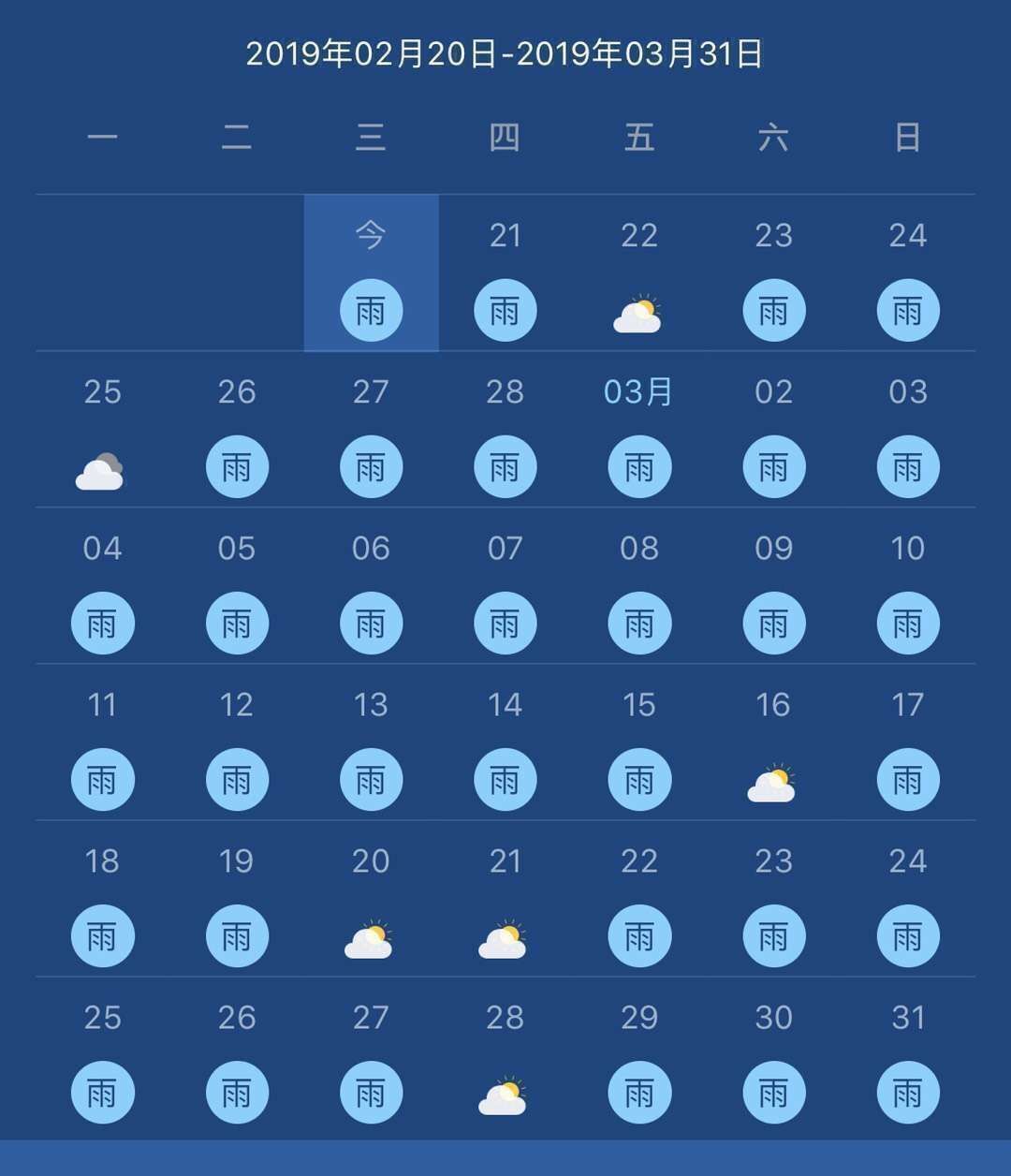 比雨伞还好的下雨神器,下雨天不用带雨伞的神器