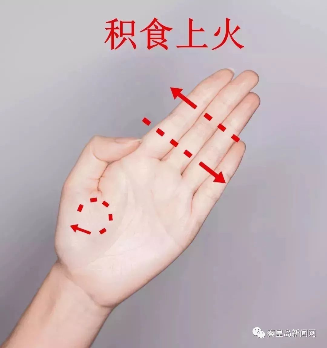 手上有个穴位止痛开关,手上哪个穴位治疗牙疼有特效