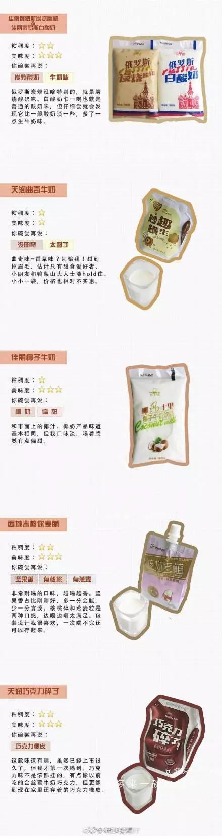 各地方酸奶测评,新鲜酸奶推荐新疆