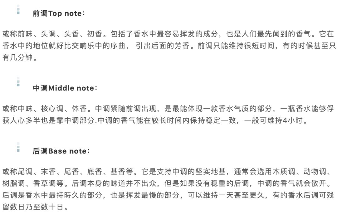 有关香水的英文知识,香水英文词汇
