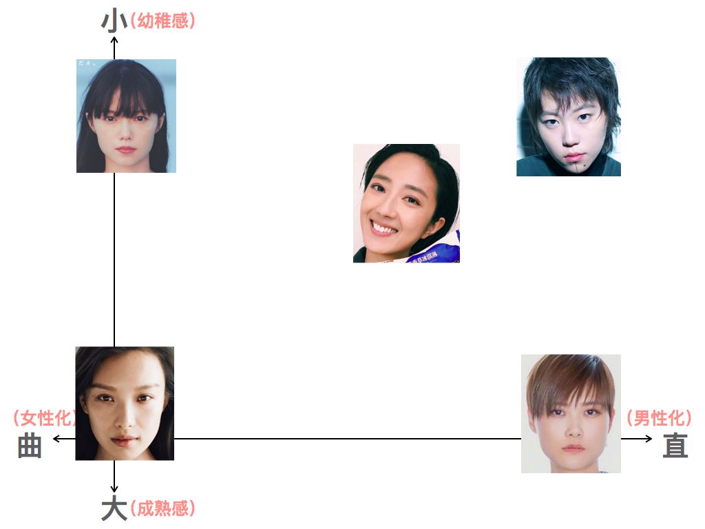 简单大方的穿搭满满的高级感,高级简约风穿搭40岁