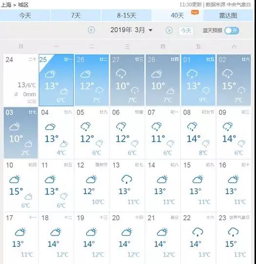 南方雨季大概多少天结束,南方一年中的雨季在什么时候