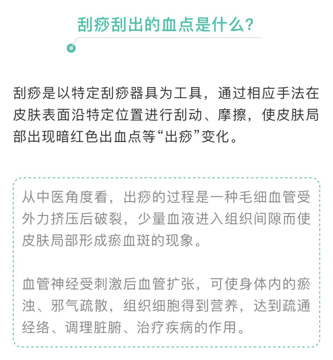 拍出的痧有红血点是什么原因,刮痧刮出来的痧的颜色代表什么
