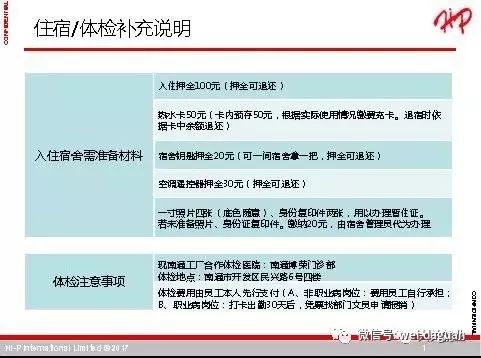 一大堆工作岗位来袭,速看一大批岗位招聘