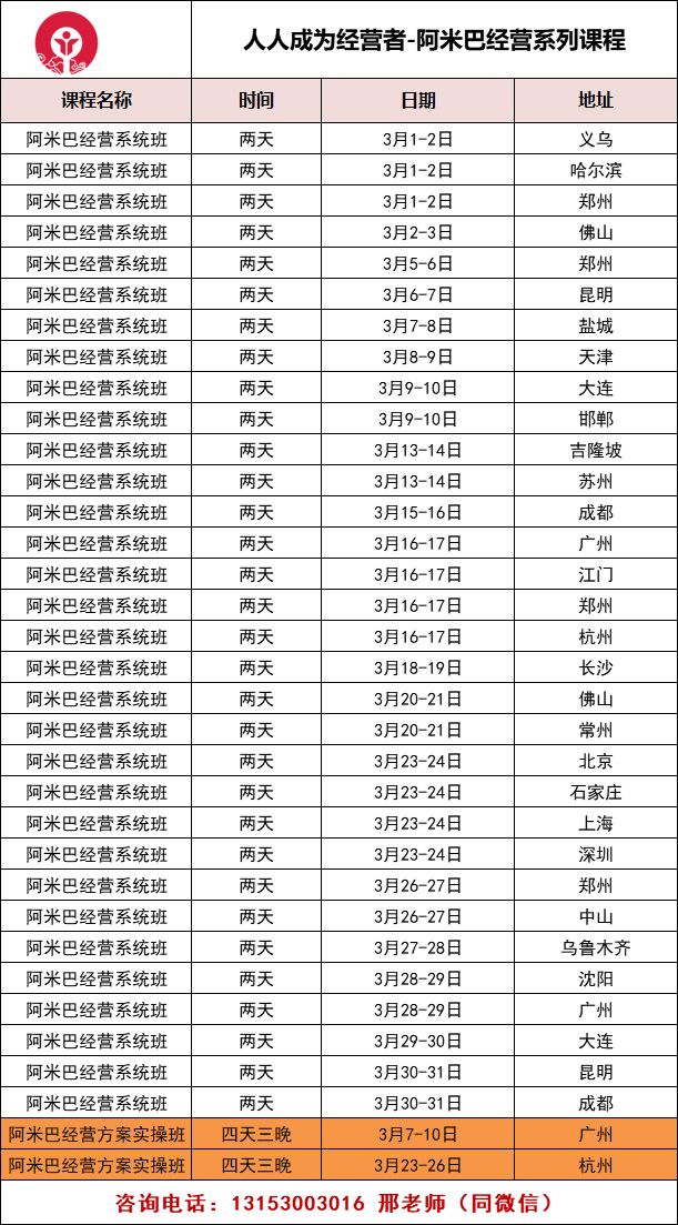 一个千亿董事长的忠告,千亿集团老板的忠告