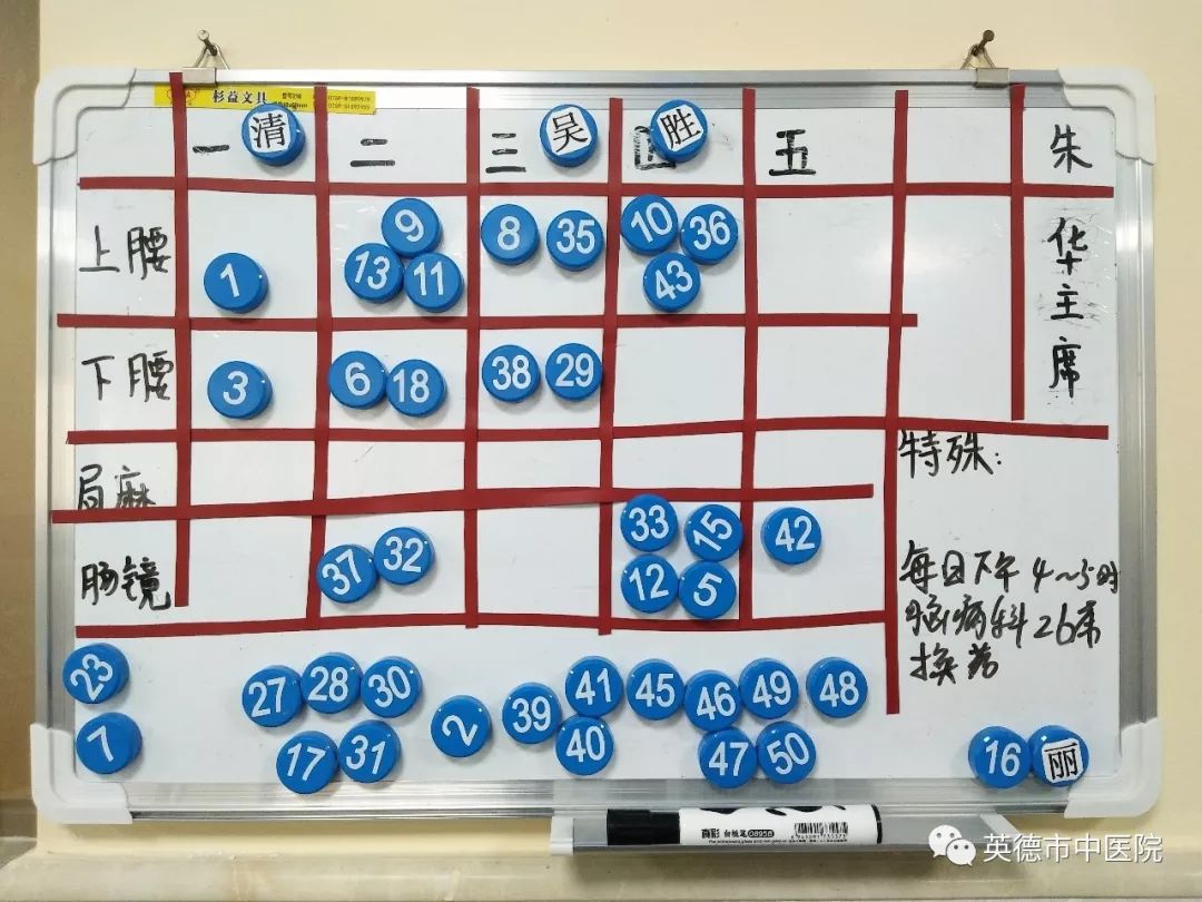 【揭秘】开年第一周,他们战胜了一场没有硝烟的硬仗