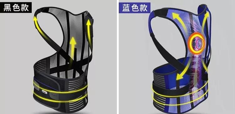 告别含胸驼背操,告别驼背练习