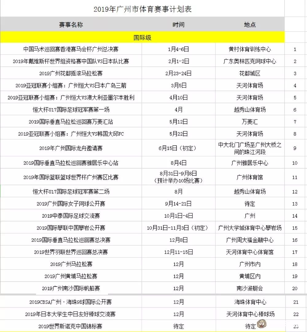 广州体育大赛,广州体育中心赛事