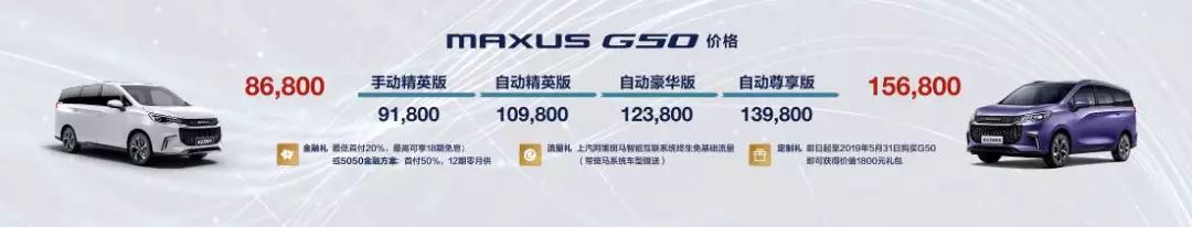上汽大通maxusg50最低价,上汽大通maxusg50最新落地价