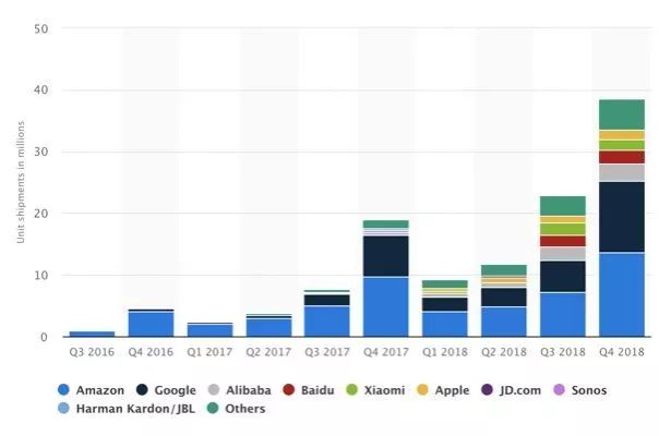 1909-2019，历代浪潮扑空者|馨期天