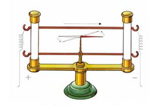 人类最伟大与最糟糕的发明,关于人类不可思议的发明