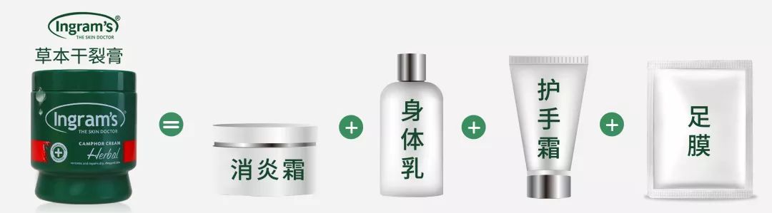 湿疹晒伤后抹什么药膏,日晒皮炎湿疹用什么止痒