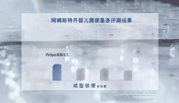 育儿网红儿童用品,育儿母婴用品好物推荐